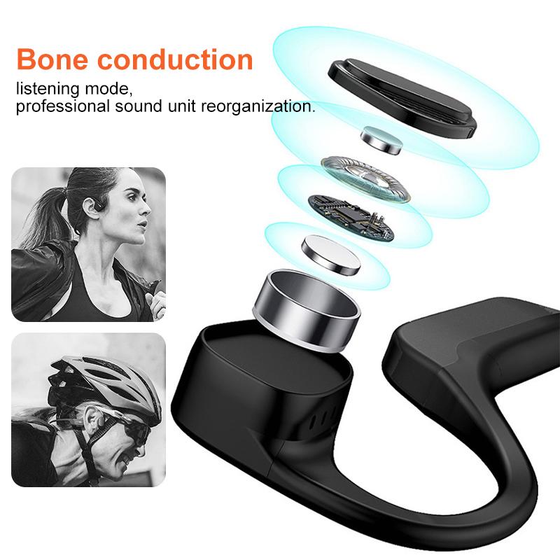 Bone Conduction Bluetooth Earphone